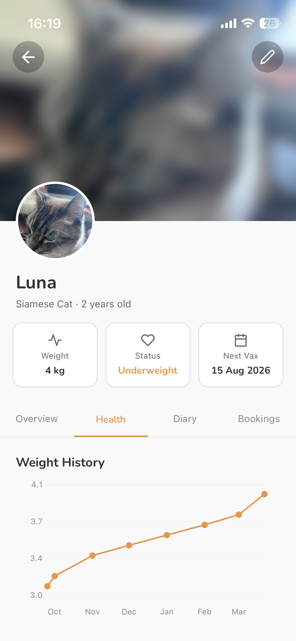 Histórico de peso e saúde na app